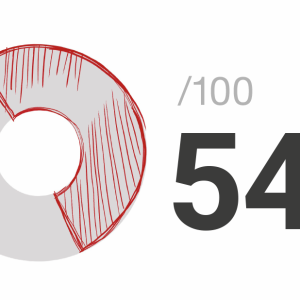 Grafik 54% von 100